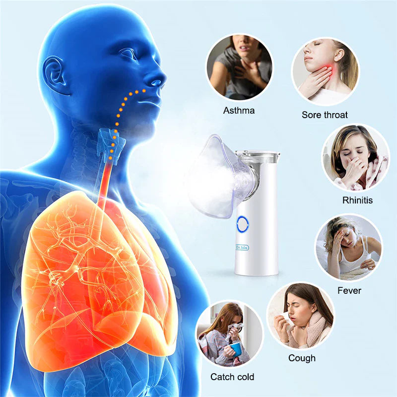 BreatheEase™ Nebulizer