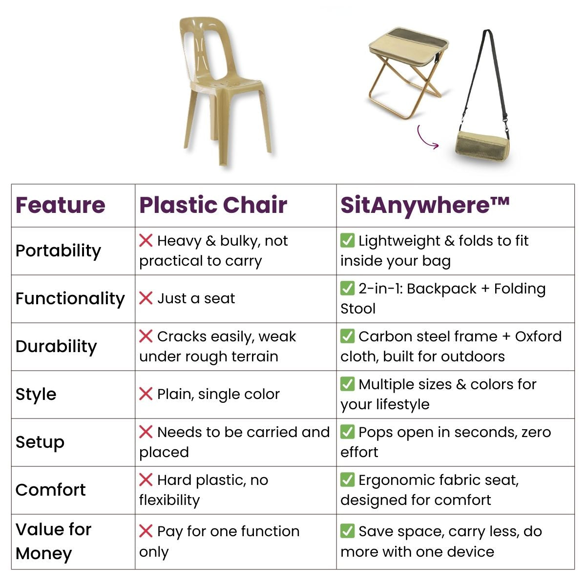 SitAnywhere™ Quickfold Seat