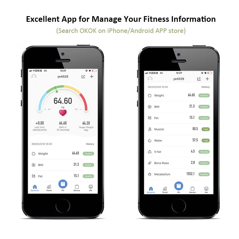 FitTrack™ Body Weighing Scale