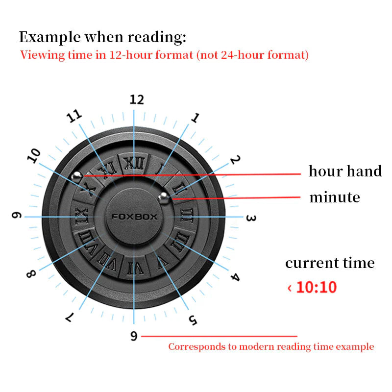 TimeLuxe™ Quartz Watch